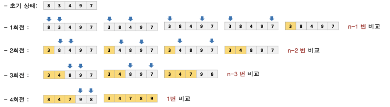 1 Algorithm Jungeeyou - Minimal Wallpaper Collection - Mobile Quality